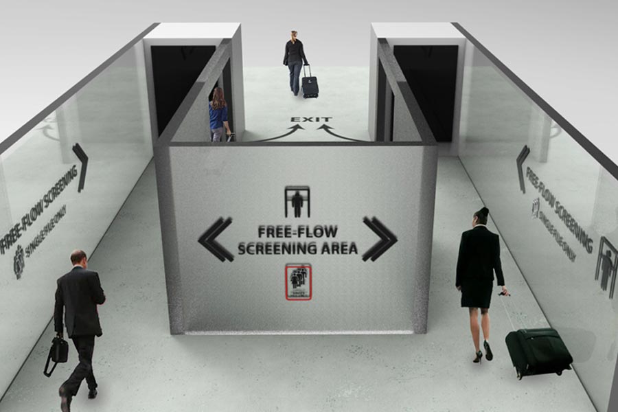 Airport security scanners