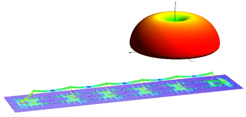 Simulated 3D radiation pattern and RF currents for the Grimeton antenna model
