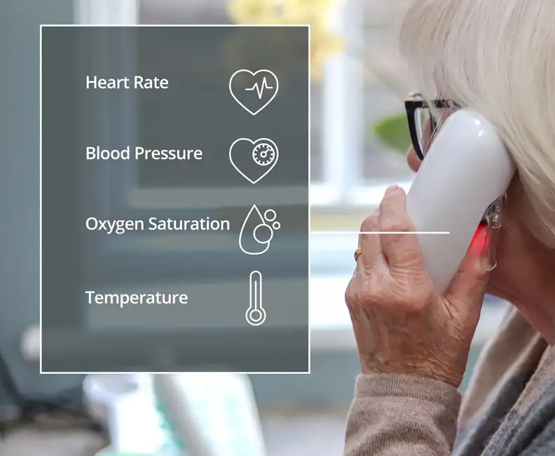 Telehealth Innovation – Connecting Patients to their Carers