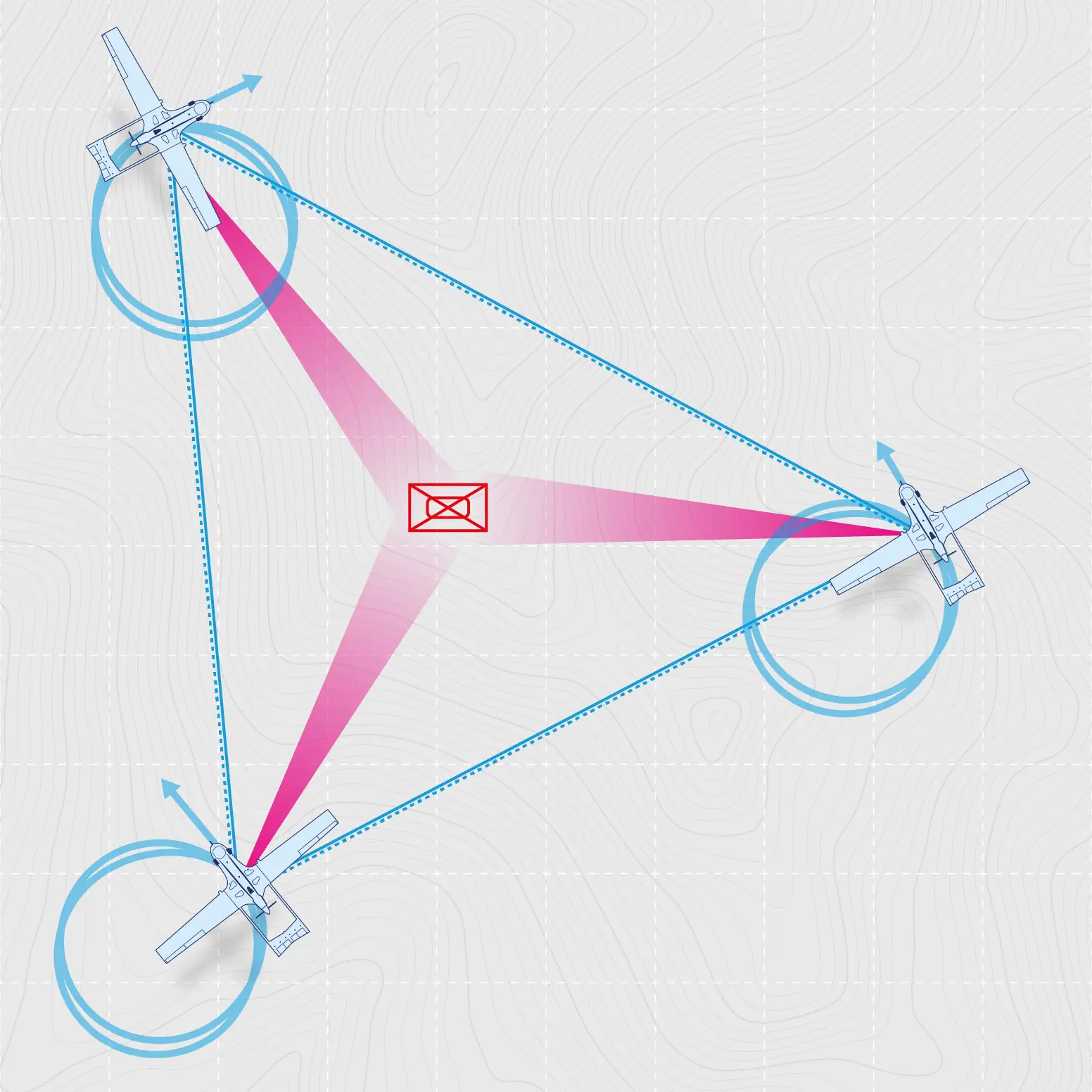 Example collaborative swarming electronic attack scenario