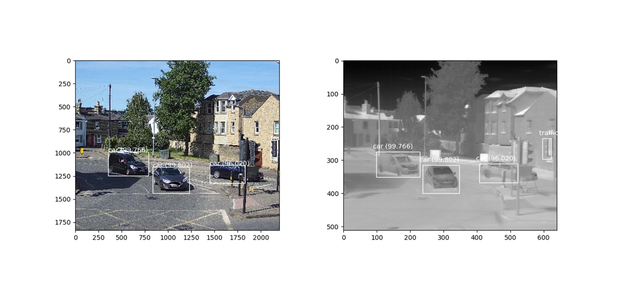 Images show: Two colour and thermal image pairs with object detection bounding boxes produced from the colour images only. The boxes on the thermal images were then used to retrain the AI model to operate directly on the thermal images.